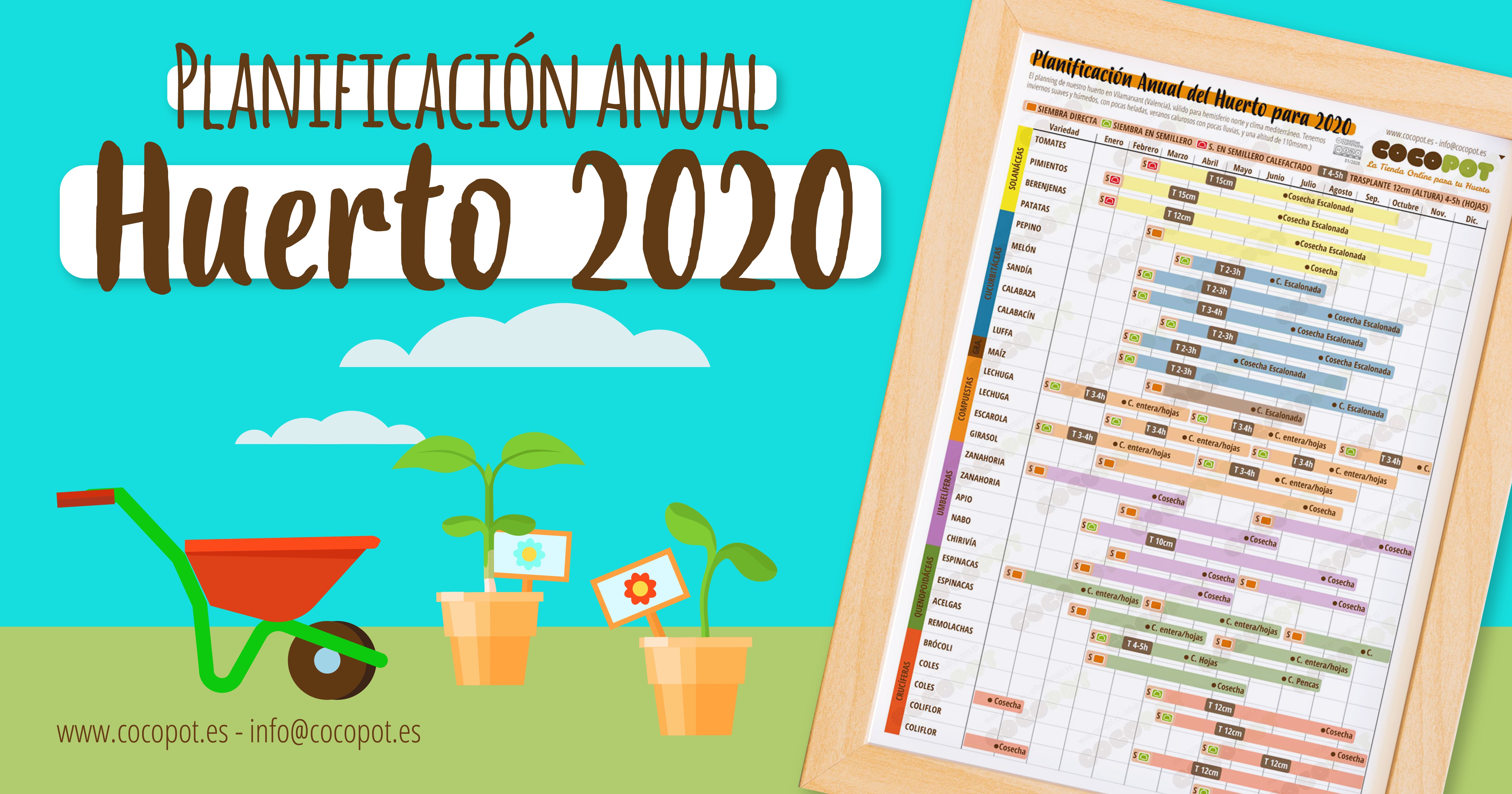 Planificación del Huerto Familiar 2020
